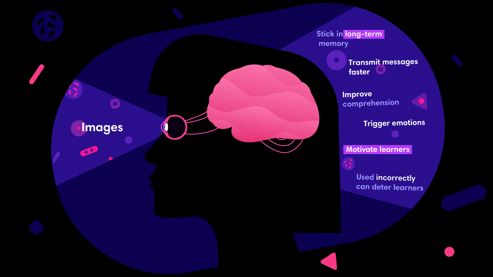 Video vs. text: how to hit in the right spot?